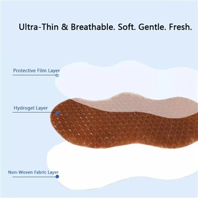 Rhinitis Nasal Strips
