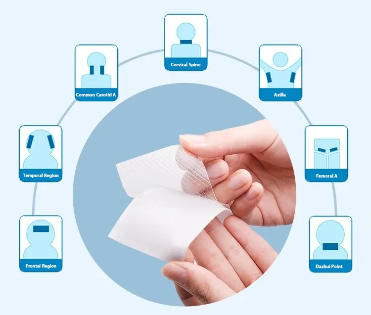 Transparent Fever Patch suppliers Transparent Fever Patch suppliers